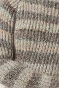 Knitting instructions Sweater 990-15 LANGYARNS DONEGAL / MILLE COLORI SUPERKID as download